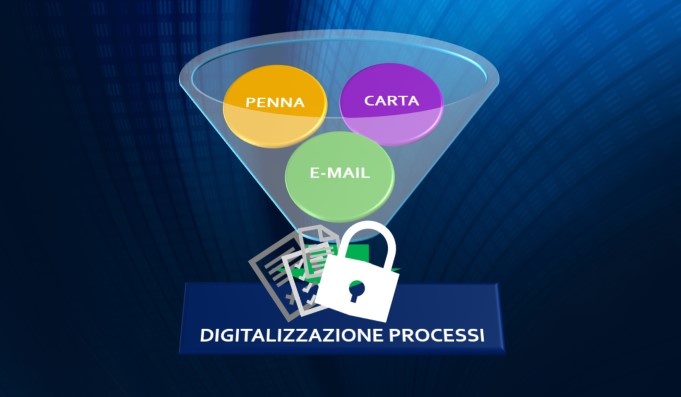 Come si realizza la digitalizzazione dei processi con la gestione documentale collaborativa