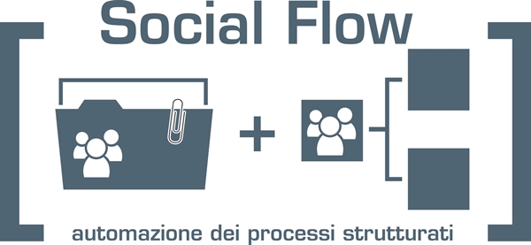 Social Flow per digitalizzare qualsiasi processo strutturato