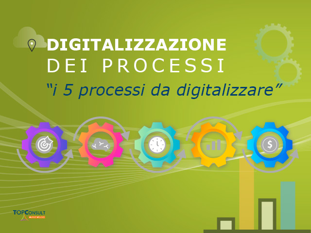 I 5 processi che ogni azienda dovrebbe digitalizzare nel 2021