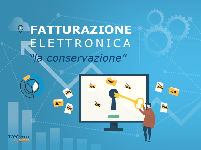 La normativa sulla conservazione delle fatture elettroniche