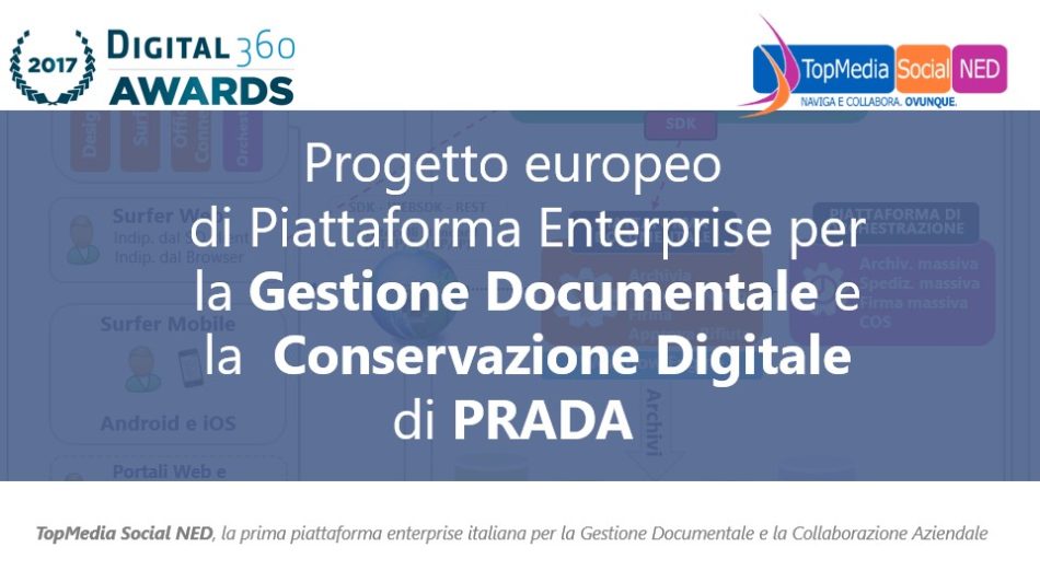 Gruppo PRADA, progetto di Gestione Documentale e Conservazione Digitale