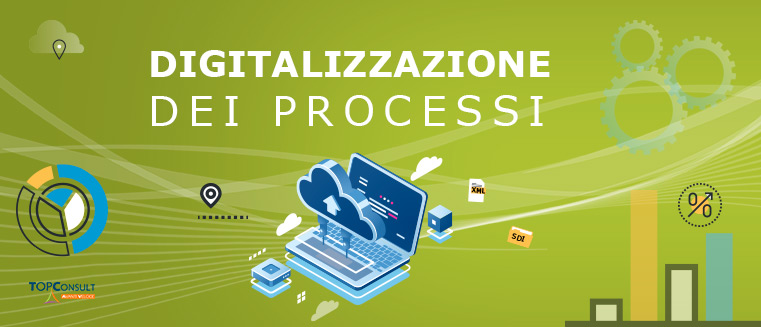 Digitalizzare i processi aziendali: gli sviluppi delle soluzioni gestionali