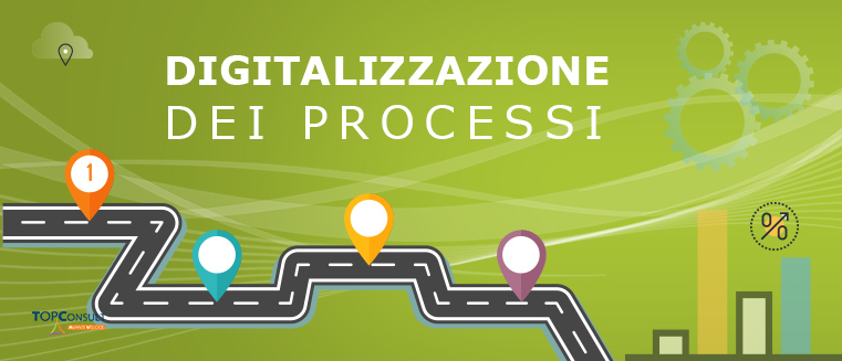 Digitalizzazione dei processi aziendali: da dove cominciare