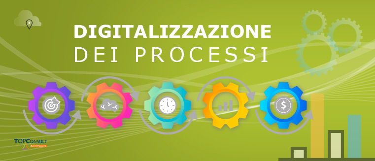 I 5 processi che ogni azienda dovrebbe digitalizzare nel 2020