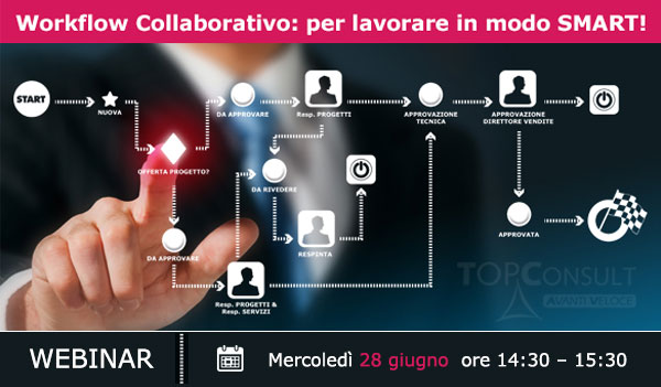 Webinar: Scopri il nuovo Workflow Collaborativo