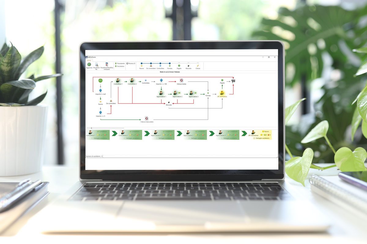 Workflow Documentale